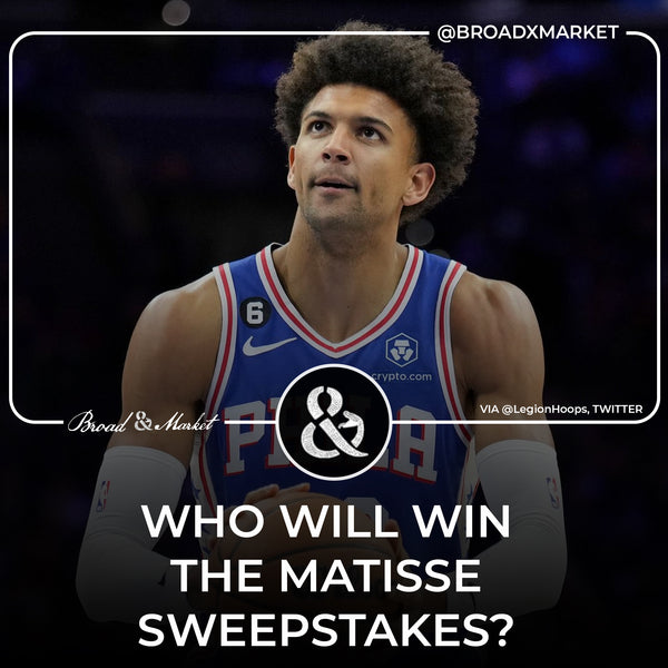 Matisse Thybulle Sweepstakes, Who Will Win?