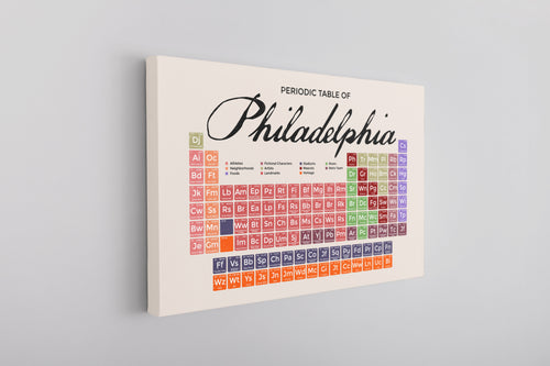 Philly Periodic Table Canvas | Philadelphia Periodic Table Natural Wall Canvas